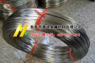 C75弹簧钢板 高碳锰钢的性能特点与应用指南
